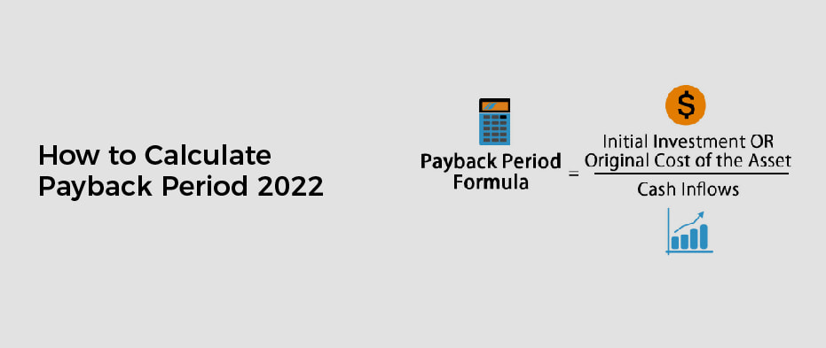 How to Calculate Payback Period 2022